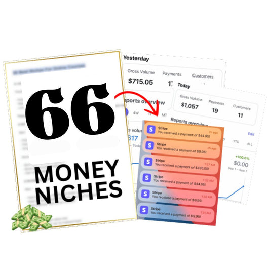 66x High Converting Niches That are Generating 🔥 over €1 Million per Month in 2025